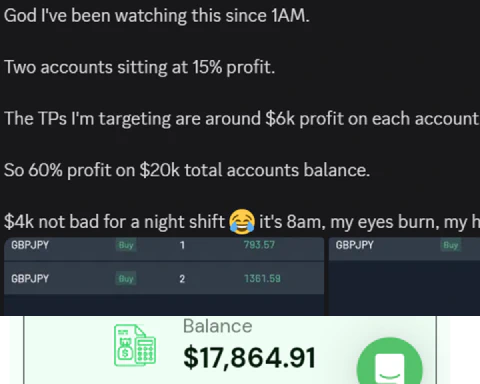 /Images/Products/Pro/Trading Results/09 Price Action Pattern Eurusd